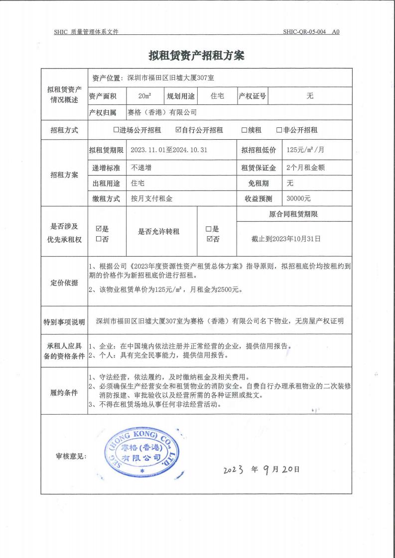 拟租赁资产招租方案（旧墟大厦307室）_00.jpg