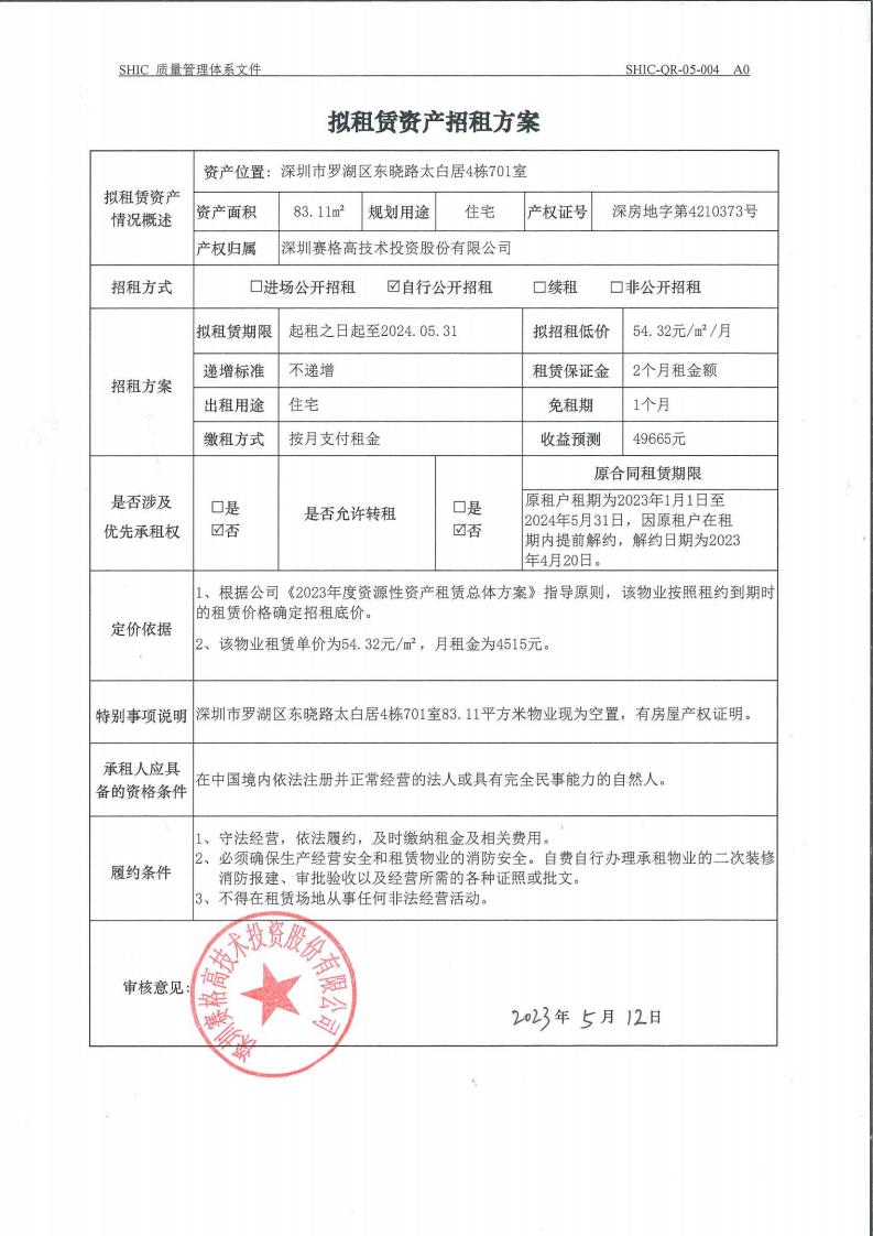 拟租赁资产招租方案(太白居4栋701室83.11平方米)_00.jpg